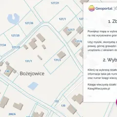 Jak sprawdzić obręb działki i uniknąć problemów z dokumentacją