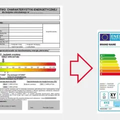 Czy audyt energetyczny budynku jest obowiązkowy? Sprawdź, co grozi za jego brak!