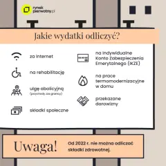 Jak obliczyć koszt wynajmu mieszkania i uniknąć ukrytych opłat