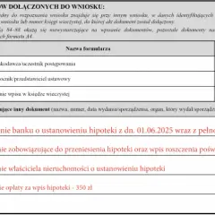 Jak wpisać hipotekę przymusową i uniknąć problemów prawnych