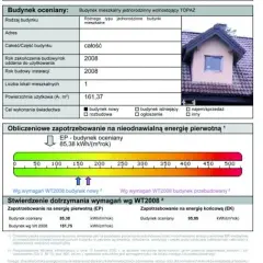 Kto wydaje świadectwo energetyczne budynku i dlaczego to ważne? Sprawdź teraz!