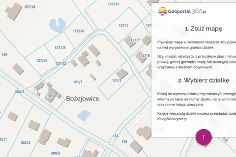 Jak sprawdzić obręb działki i uniknąć problemów z dokumentacją