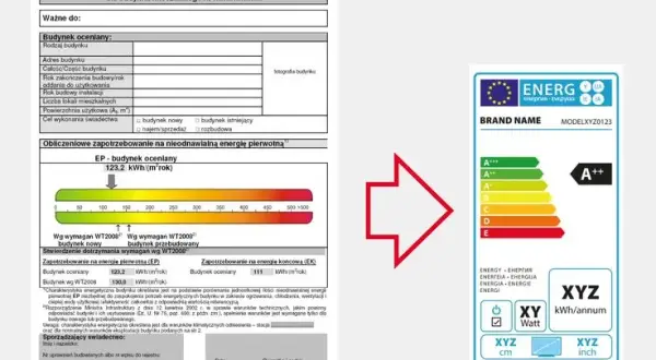Czy audyt energetyczny budynku jest obowiązkowy? Sprawdź, co grozi za jego brak!