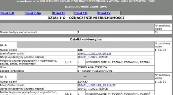 Jak szybko i bez problemów sprawdzić, do kogo należy nieruchomość – praktyczne kroki