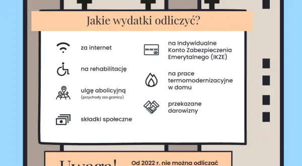 Jak obliczyć koszt wynajmu mieszkania i uniknąć ukrytych opłat