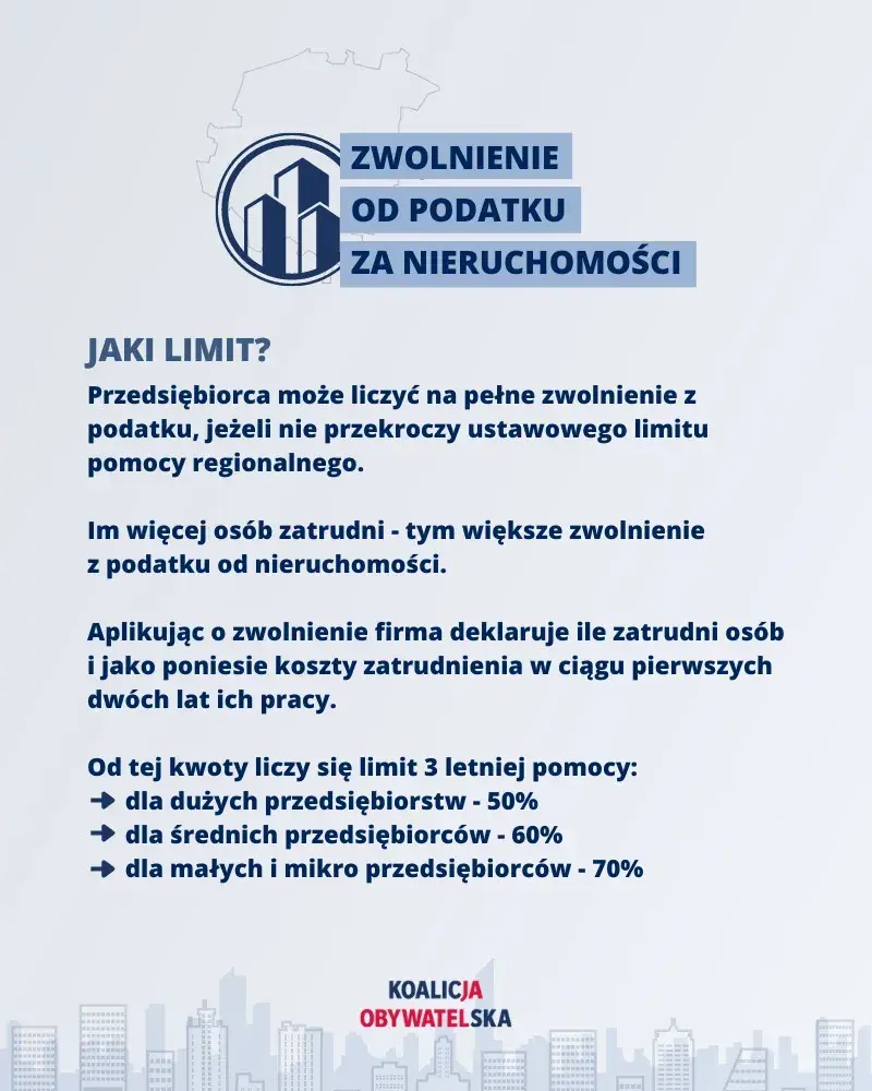 Jakie budynki są zwolnione z podatku od nieruchomości w Polsce?