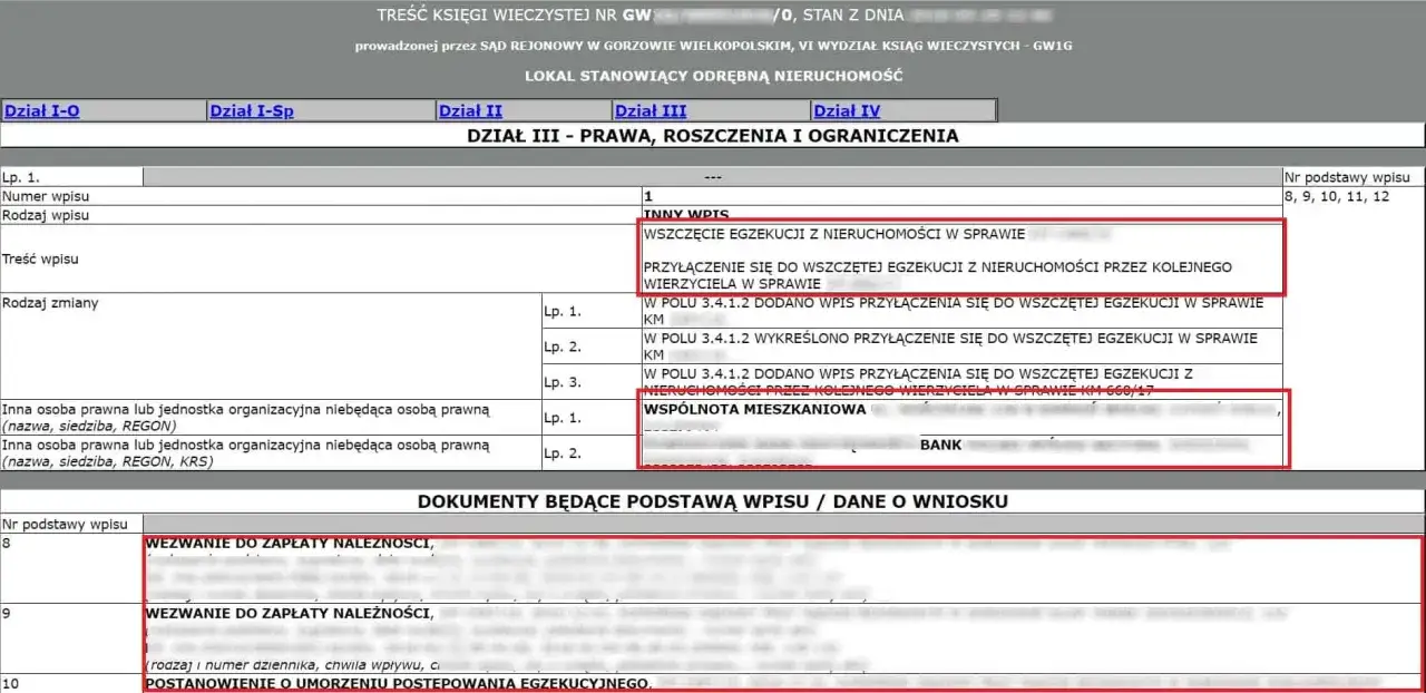 Zdjęcie Jak sprawdzić hipotekę mieszkania i uniknąć nieprzyjemnych niespodzianek