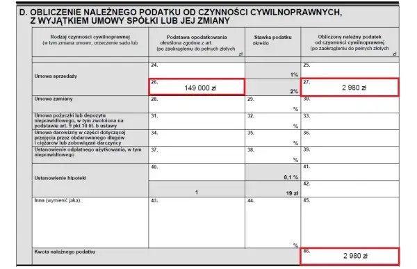 Jak uniknąć błędów przy wypełnianiu formularza PCC-3 do ustanowienia hipoteki