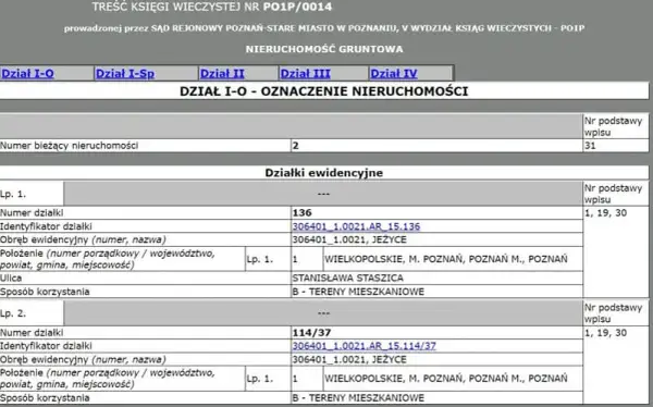 Jak szybko i bez problemów sprawdzić, do kogo należy nieruchomość – praktyczne kroki