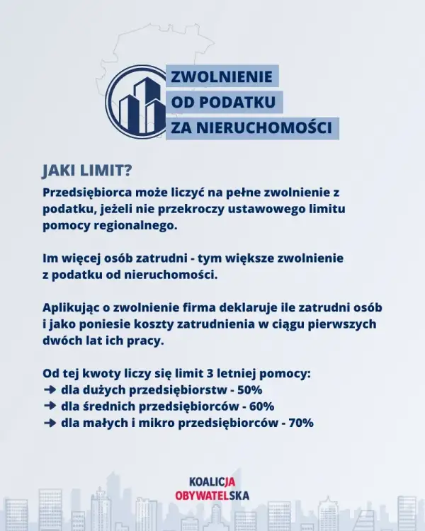 Co grozi za niepłacenie podatku od nieruchomości? Sprawdź kary i konsekwencje