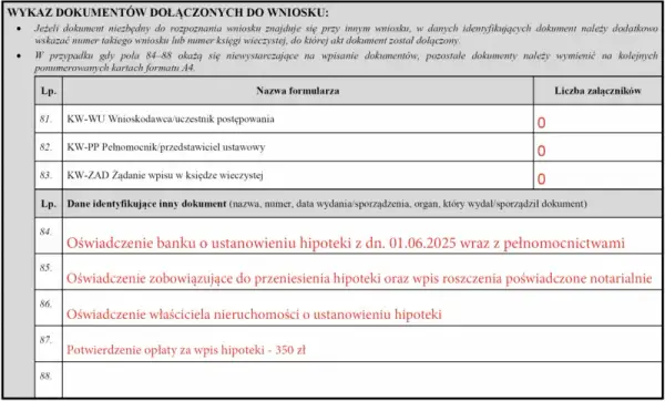 Jak wpisać hipotekę przymusową i uniknąć problemów prawnych